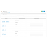 Модуль XML выгрузки товаров на Allo.ua / Hotline.ua для Opencart 2.x [OCMOD]