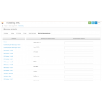 Модуль XML выгрузка товаров на eKatalog для Opencart 2x [OCMOD]