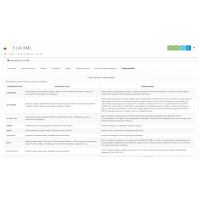 Модуль XML выгрузка товаров на F.UA для Opencart 2x [OCMOD]